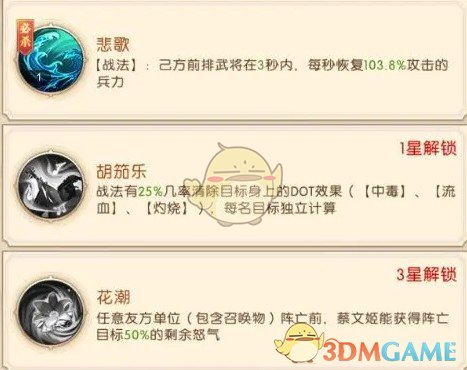 三国问鼎山河蔡文姬技能介绍